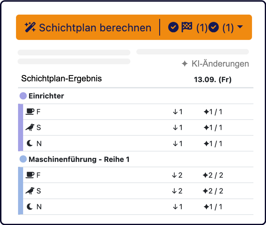 Bildschirmfoto der QPlaner Software, welches den Start der automatischen Schichtplanberechnung zeigt. 